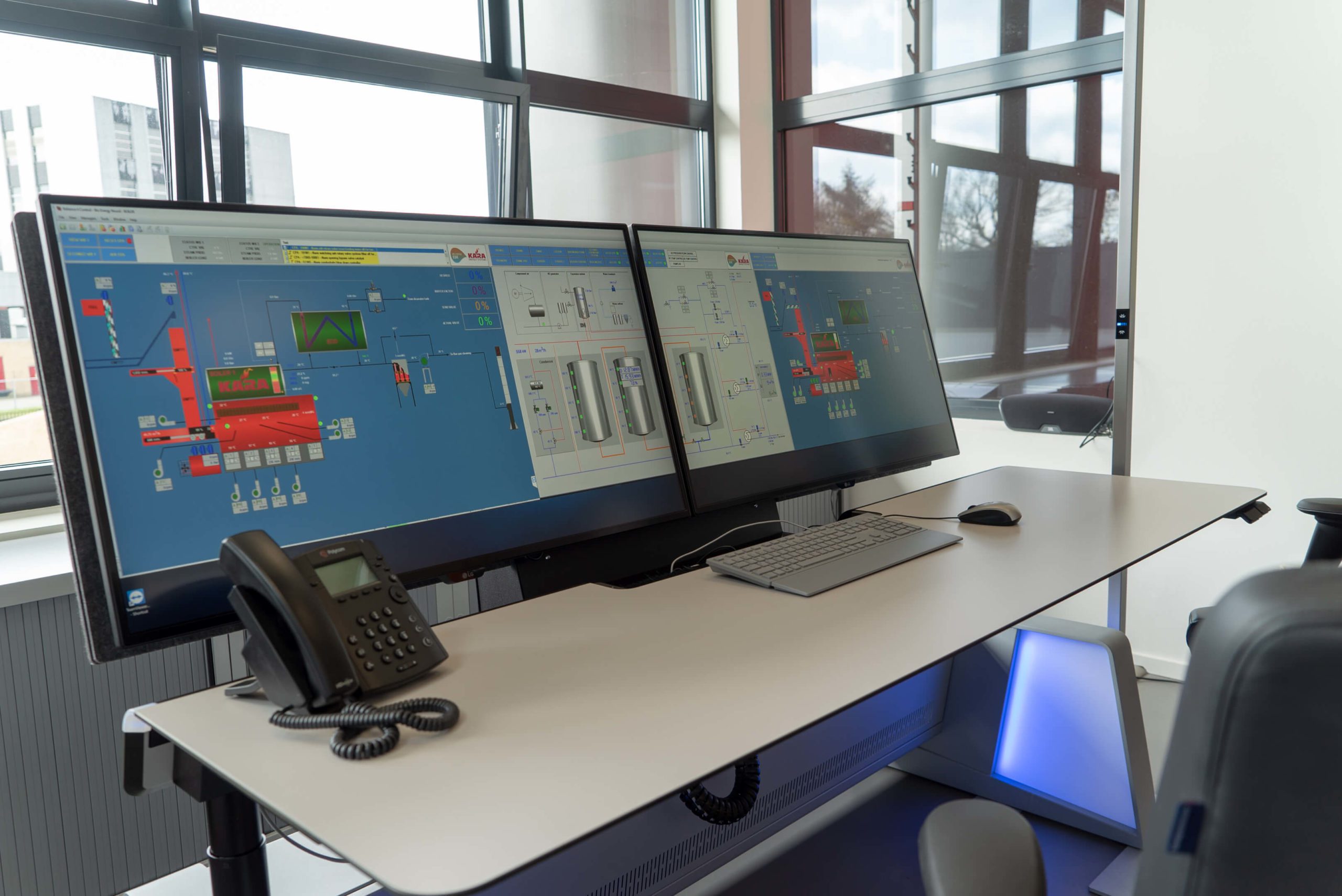 Controlekamer inrichting